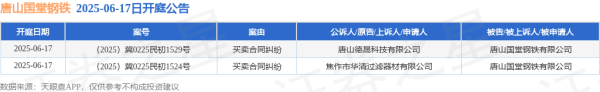 涵乔财富 唐山国堂钢铁作为被告/被上诉人的2起涉及买卖合同纠纷的诉讼将于2025年6月17日开庭