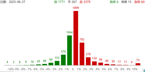 众合资本 6.27会员晚报：AI硬件，会是2018年的半导体么？